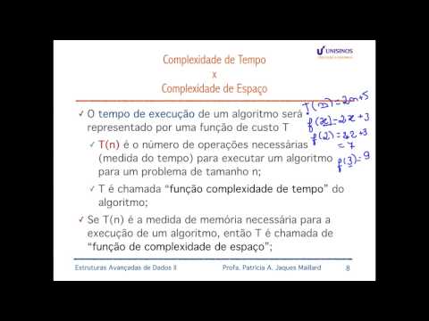 Vídeo: Como Calcular A Complexidade Do Trabalho