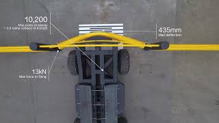 Eflex Single Traffic Barrier Ramp Test A-Safe