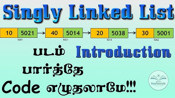 3 தமிழில் Linked List Introduction | What is Linked List | Types of Linked List | Why Linked List?