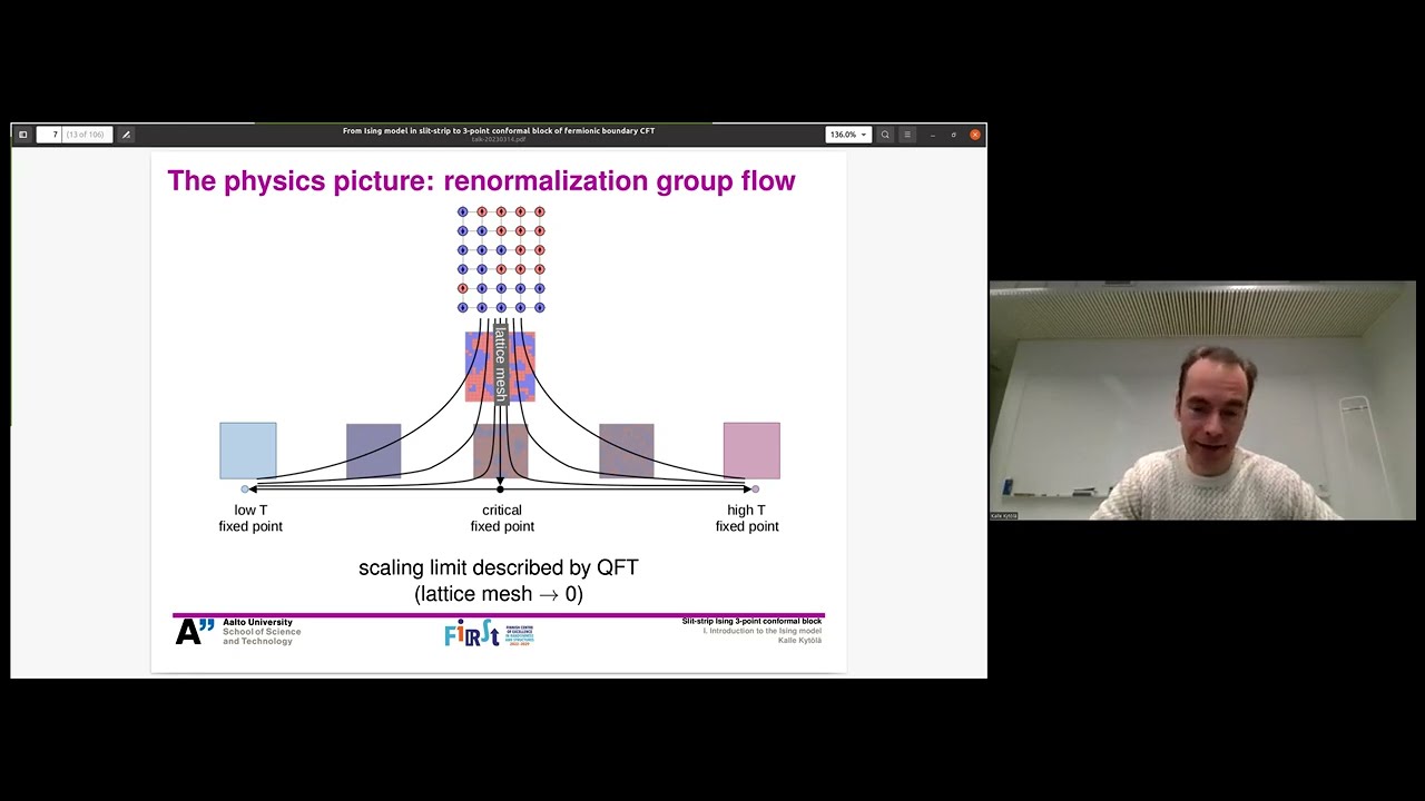 Kalle Kytölä: From Ising model in slit-strip to 3-point conformal block of fermionic boundary CFT