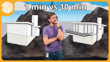 Speed Modeling a CABIN in 1min/10mins/1hour