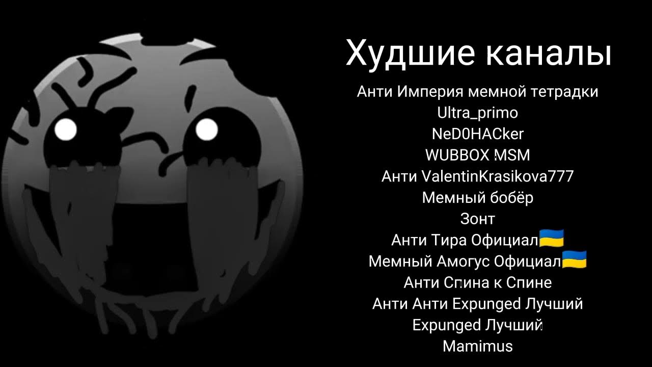 Дакка (бангладеш) загрязнение. Самый худший канал. Осушили канал сен мартен в париже находки. Самые плохие каналы. Канал fixeye.