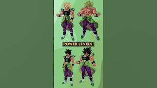 How Strong is Broly in Every Form?  🤯