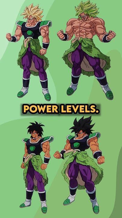 How Strong is Broly in Every Form?  🤯