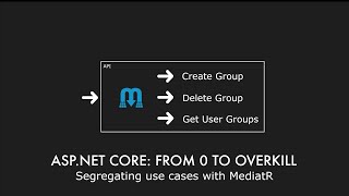 E034 - Segregating use cases with MediatR - ASPF02O