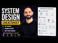 System Design Interview Cheatsheet | By Microsoft SDE