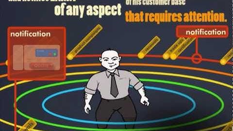 iAsset - Global Channel Ecosystem