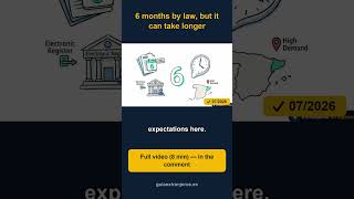 Accreditation of work experience in Spain: The maximum time to resolve is 6 months from… #Shorts
