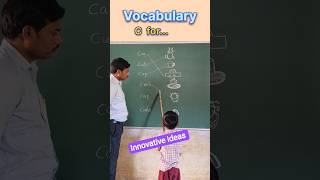 C for words | Vocabulary building | innovative ideas | English Activity| Matching #vocabulary #words