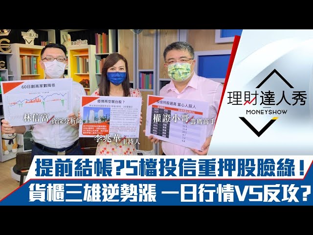 【理財達人秀】Delta病毒空襲台股！投信提前結帳大戶跟跑 5檔當心！萬海逆勢漲停！航海王一日行情VS卡位營收反攻？｜李兆華、權證小哥、林信富《理財達人秀》2021.09.07