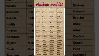 Academic word listyoutube trending youtubeshortsenglishviral video shortsfeedenglishspeaking