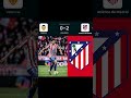 Valencia 0-2 Atlético de Madrid #valenciacf #atleticodemadrid #laligaespañola #futbolespañol