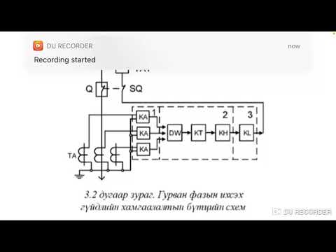 Видео: Хамгаалалтын газардуулга гэж юу вэ