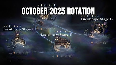 Lucidscape (October 2025 Rotation Gameplay) | Reverse: 1999