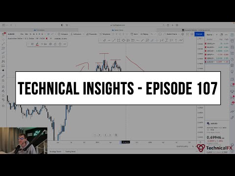 Forex Market Technical Insights – Episode 107