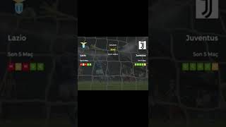 Lazio Juventus İddaa Tahminleri 8 Nisan 2023