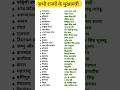 भारत के सभी राज्यों के मुख्यमंत्री। gk study।GK questions।#motivation #gk #ssc #gkinhindi #gkquiz