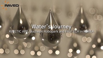 Ezi Servo II EtherCAT - 192 jednotek