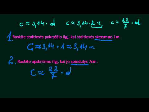 Video: Kokia yra pagrindinė skaičiavimo formulės teorema?