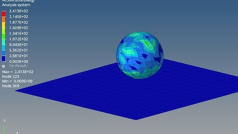 Drop Test | Hypermesh | LS Dyna