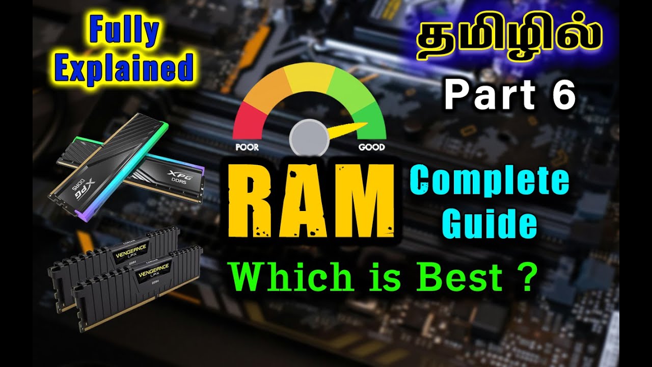Ram Software Tutorials What is RAM Fully Explained | Computer Beginner Tutorials Part 6 # ...