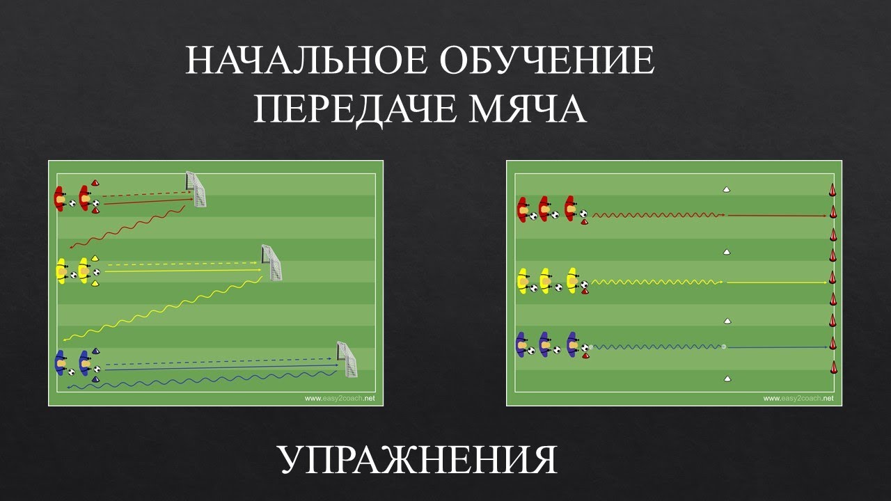 Упражнения для начального обучения передаче мяча - YouTube