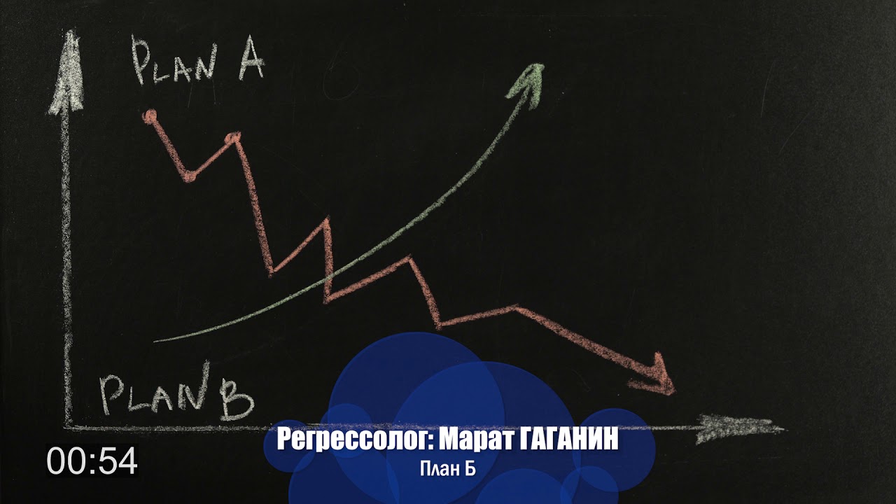 Кто такой регрессолог. Регрессолог дзен. Сеанс с регрессологом. Записки регрессолога.