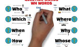 QUESTION WORDS (Palabras con WH)