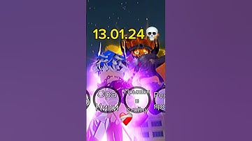 My Yba Evolution #yba #uzukee #jjba #jojo #roblox #edit