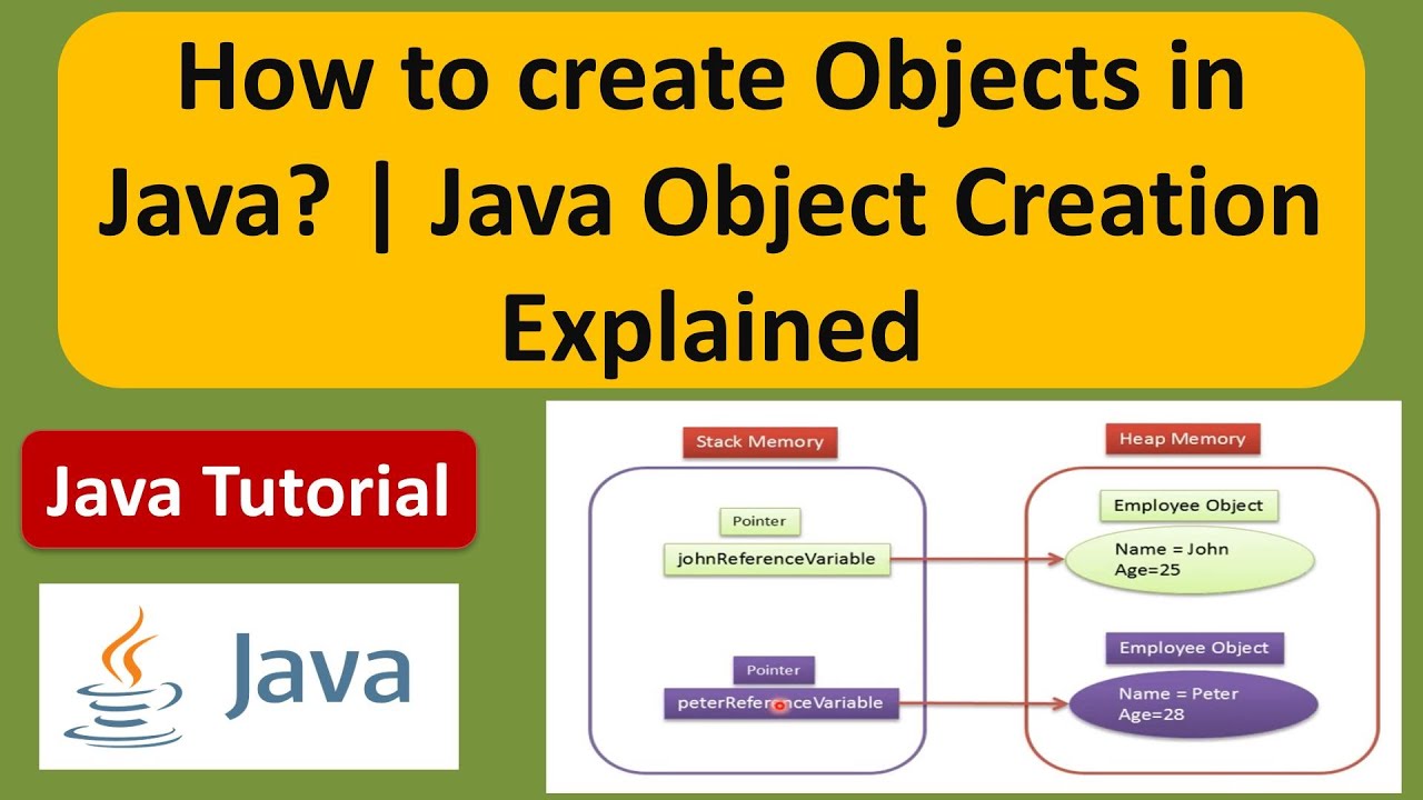 Java how. Object джава. Object in java. Object in object java. Meta object java.