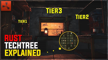NEW WORKBENCHES / TECH TREE EXPLAINED | RUST
