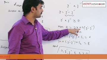 05 Standard form of Linear programming