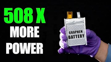 IT HAPPENED! Graphene Batteries FINALLY Hit The Market!