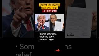 Trump's 14-Point Iran Deal: Peace Breakthrough or Major Concession?