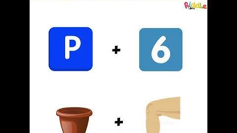 GUESS THE SUBJECT | RIDDLE LOGIC #shorts