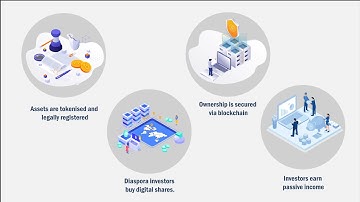 A Great Example of an Animated Explainer Video demo