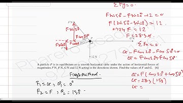 A particle P is in equilibrium on a smooth horizontal table.....IN URDU/HINDI