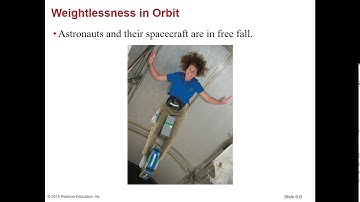 Chapter 6 Sections 6.4 (Circular Orbits & Weightlessness) & 6.5 (Newton