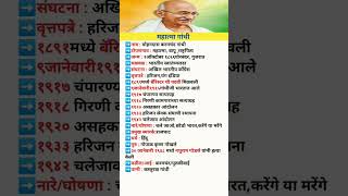 Mahatma Gandhi In Biography       shorts marathi youtubeshorts viral
