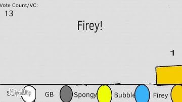 Battle For Dream Island Random Character Voting 3 (BFDIRCV).