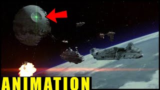 The Death Star Laser but it's Scientifically Accurate