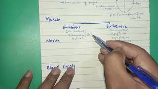 Exclusive Anatomy of tongue| tongue gross anatomy| tongue anatomy Snell| anatomy of tongue notes Profile
