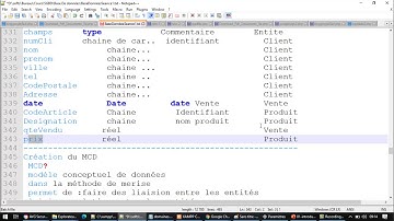 Modèle conceptuel de données :MCD Exemple Client  Produit (Exemple 1)