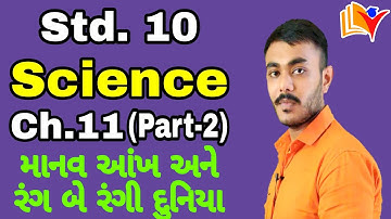 Std 10 Science Ch 11 (Part-2)/ માનવ આંંખ અને રંગ બે રંગી દુનિયા/માનવ આંખની ક્ષમતા/ By SHIVAM CLASSES