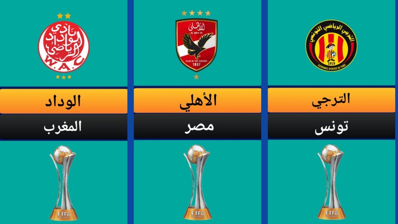 جميع الأندية المتأهلة والمشاركة في كأس العالم للأندية 2025
