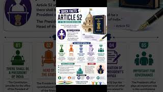 #study Know about Some Important article of our Constitution #quickfacts #info