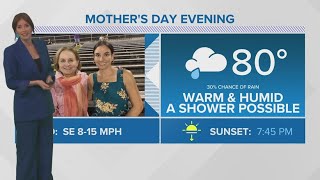 Weather: Partly cloudy Mother's Day, rain chances increase for next week