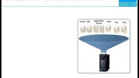 Data Center Efficiency 101: What Sustainability Managers Should Know