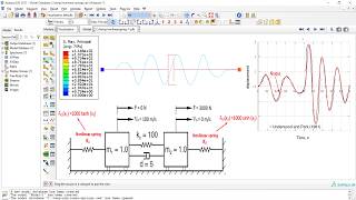 Two degree of freedom system with non-linear springs Abaqus