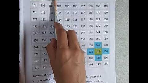 PCA Class - 2 Step Up Math